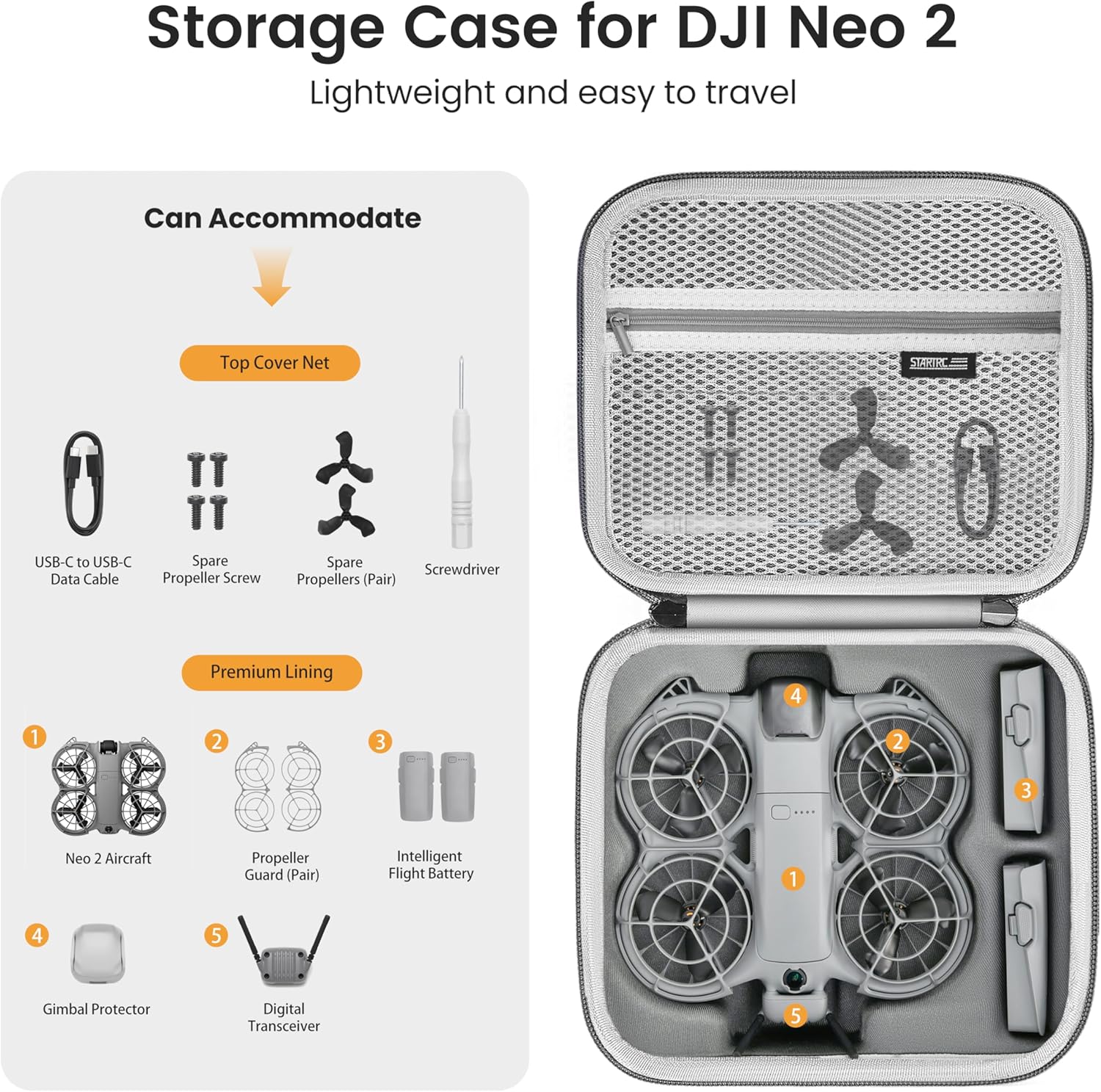 STARTRC Neo 2 Portable PU Shou – Drone Battery recenzja i cena