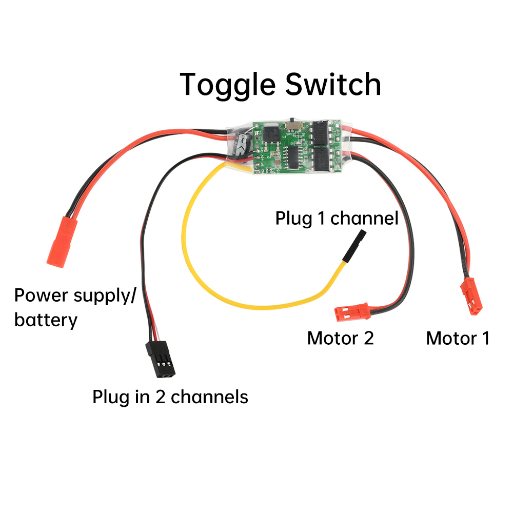 Dual Channel Bidirectional ESC – Drone Power Distribution Board recenzja i cena