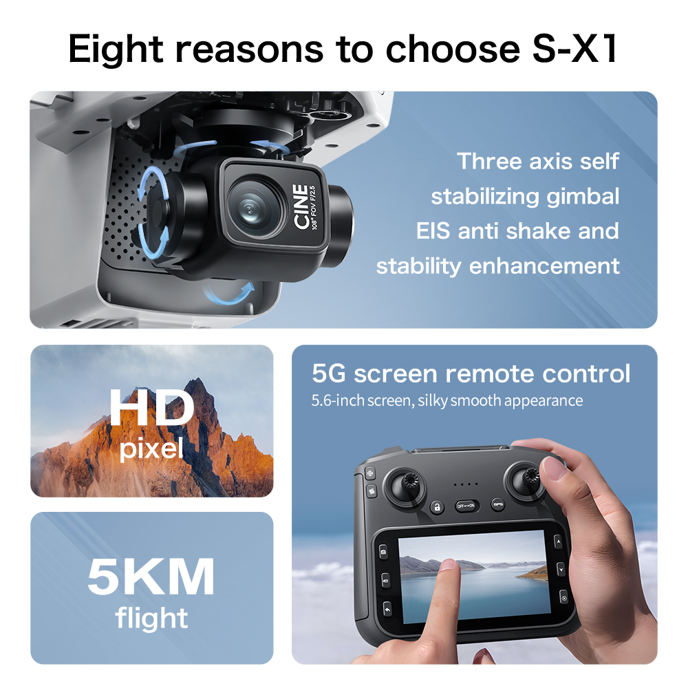S-X1 MAX GPS Drone with 3-Axis – Drone Gps Mount recenzja i cena