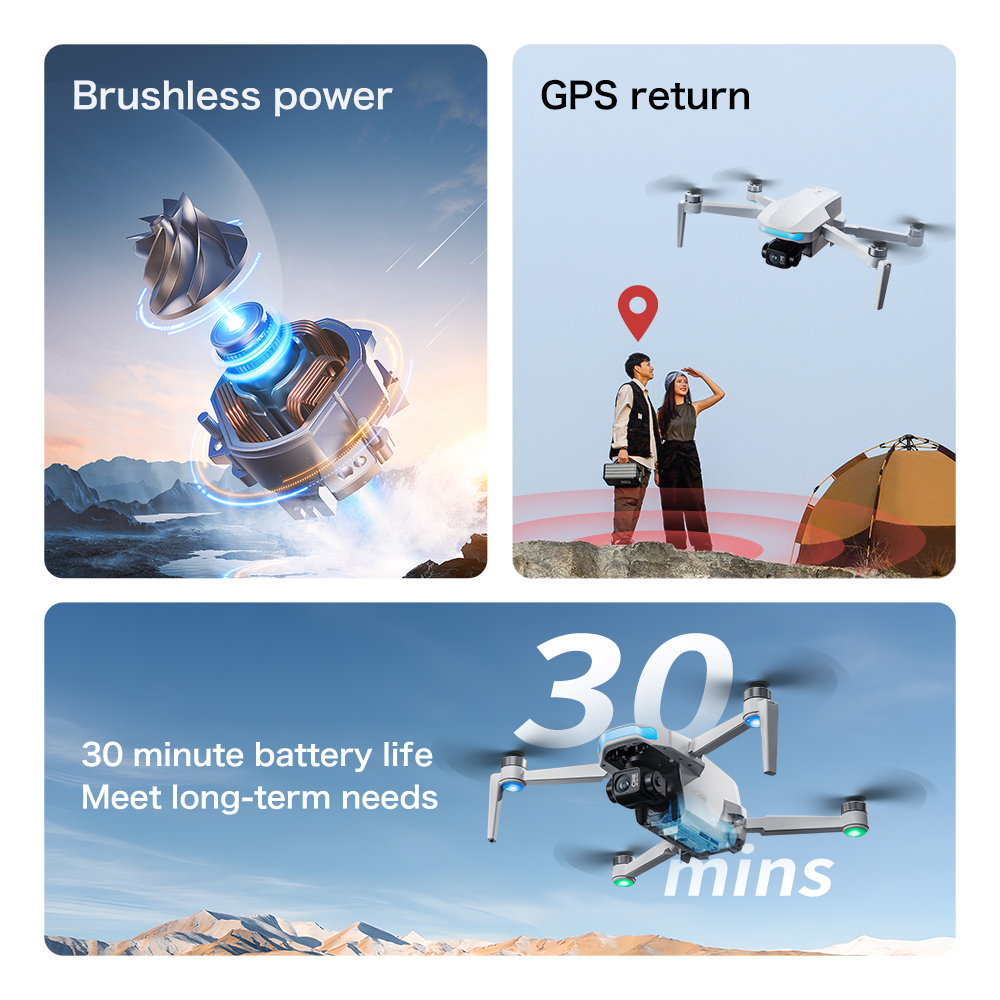 S-X1 MAX GPS Drone with 3-Axis – Drone Gps Mount recenzja i cena