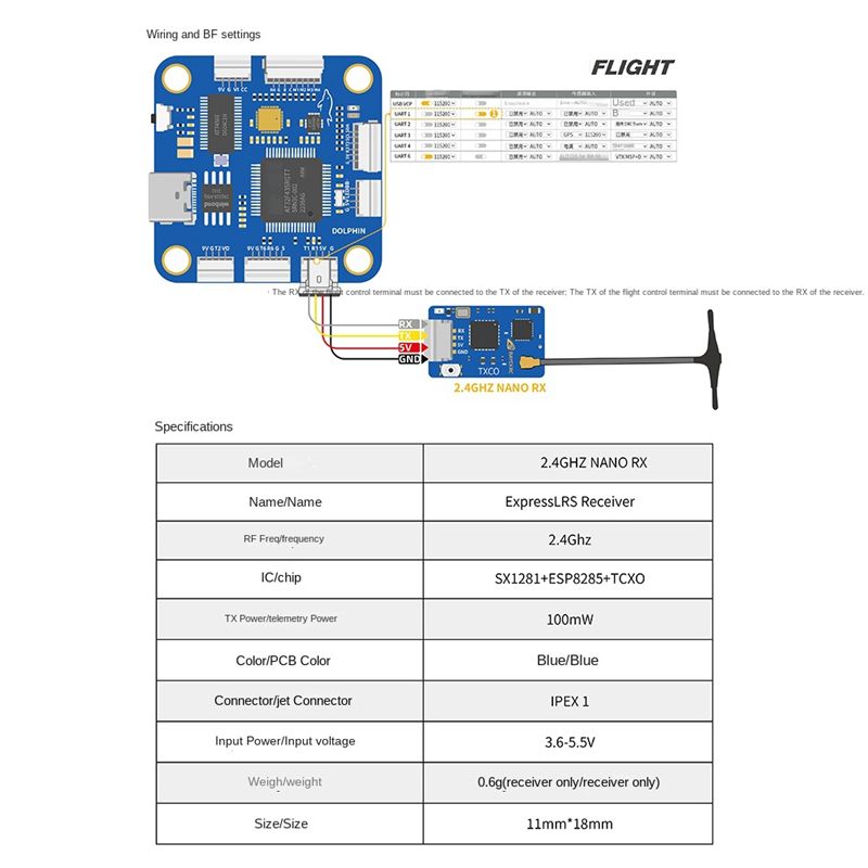 A63T-ELRS RX NANO Expresslrs R – Drone Antenna recenzja i cena