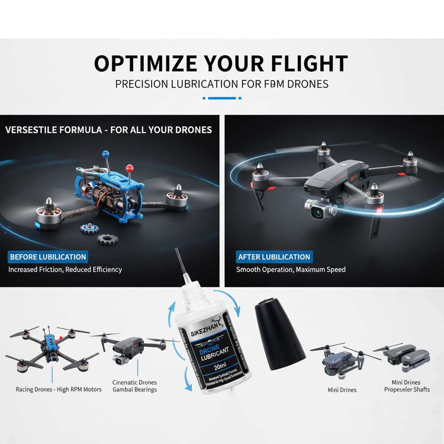 Micro Drone Motor Bearing Lubr – Drone Motor recenzja i cena