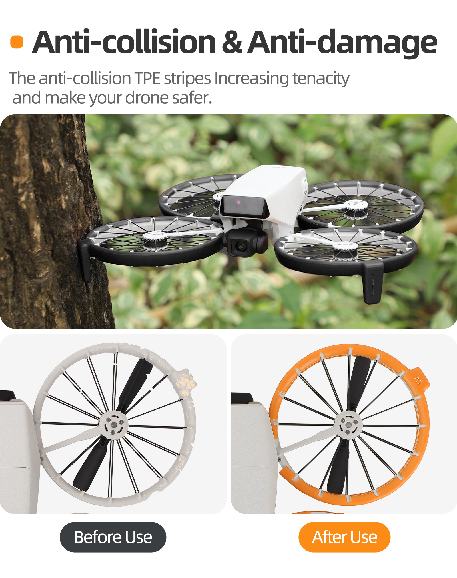 For DJI Flip Anti-collision Pr – Drone Propeller Guard recenzja i cena