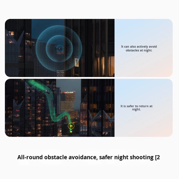 Second-Hand Dual-Camera , 4K U – Drone Camera recenzja i cena