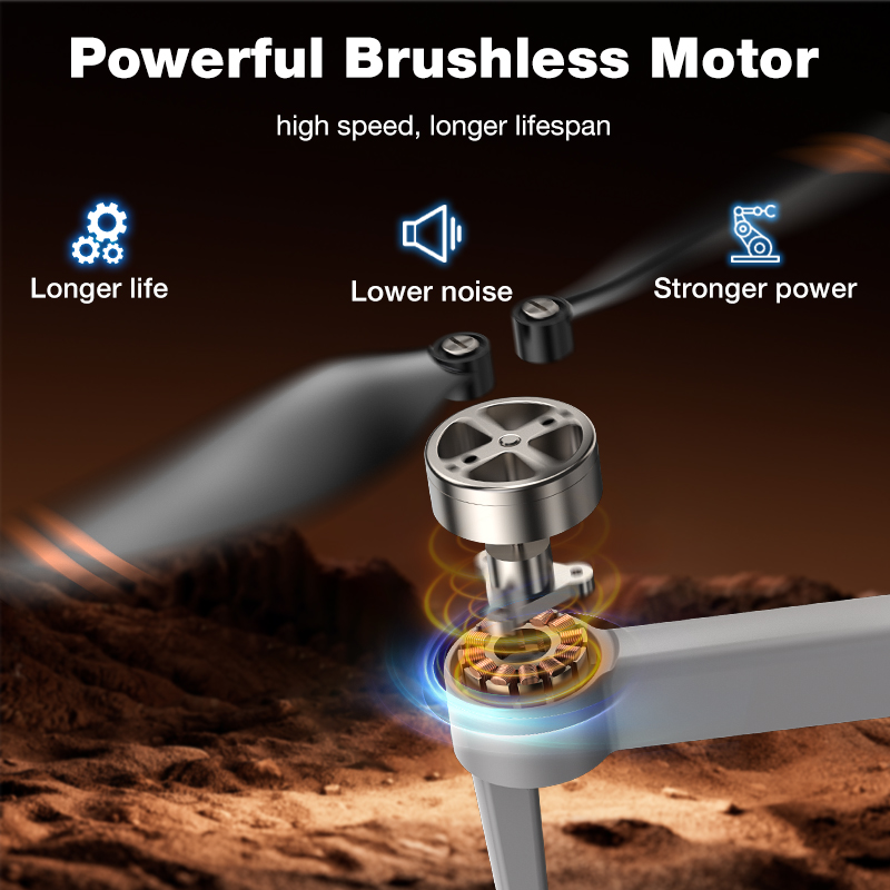 2026 Hot L017 Pro Drone Brushl – Drone Gps Mount recenzja i cena