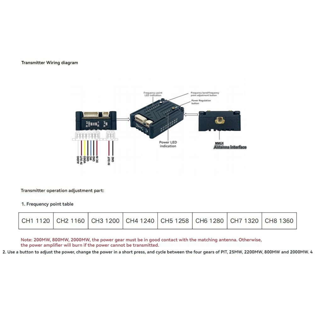AS96-1.2G 2W VTX 8CH 2000Mw FP – Drone Transmitter recenzja i cena